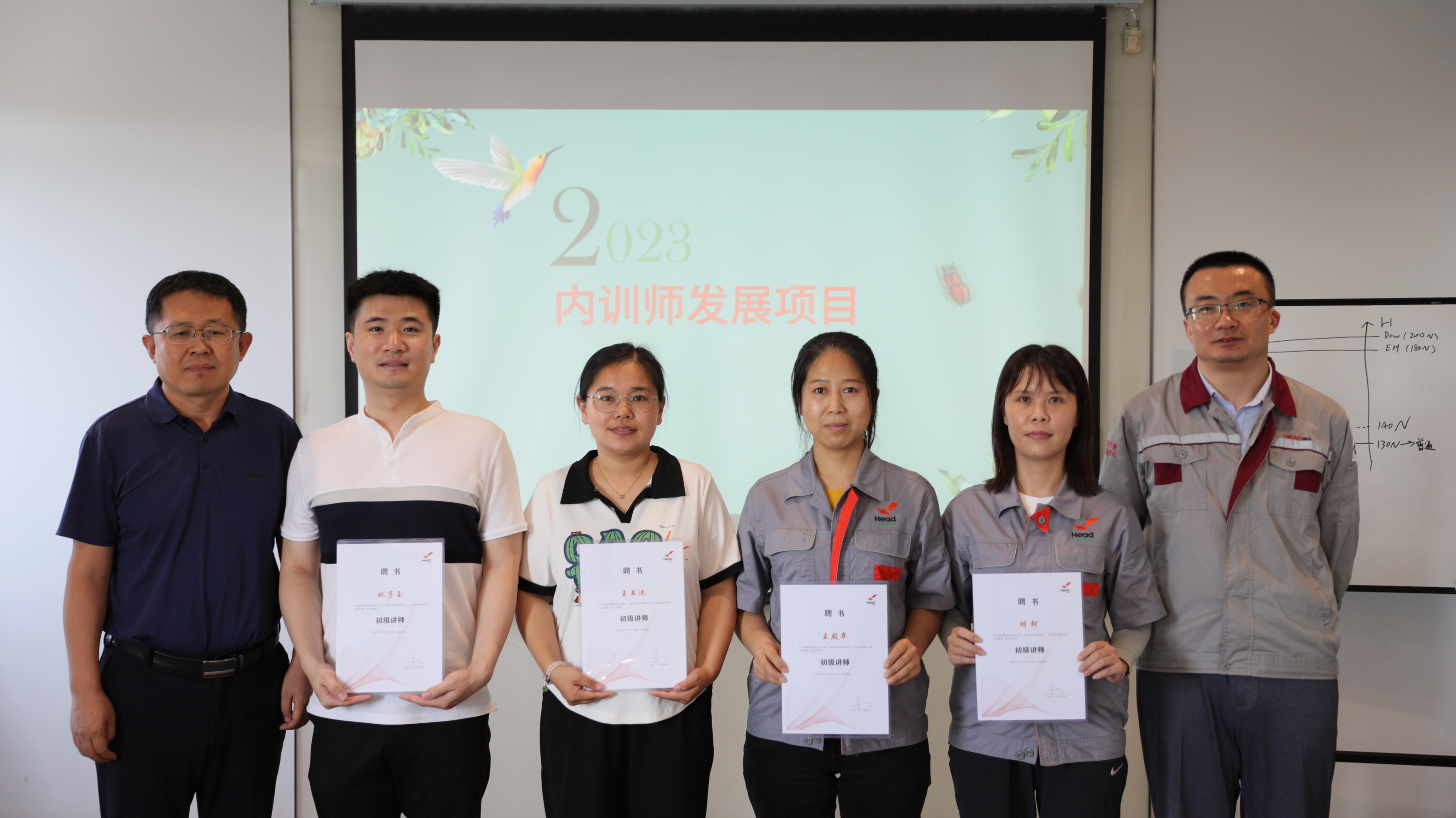 打造9U(中国)一站式服务平台内训师队伍，助力人才培养和业务发展——2023年9U(中国)一站式服务平台集团首期内训师发展项目